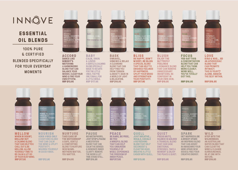 Nurture Pure Essential Oil Blend - Essential Oils - Innove - INNOVE